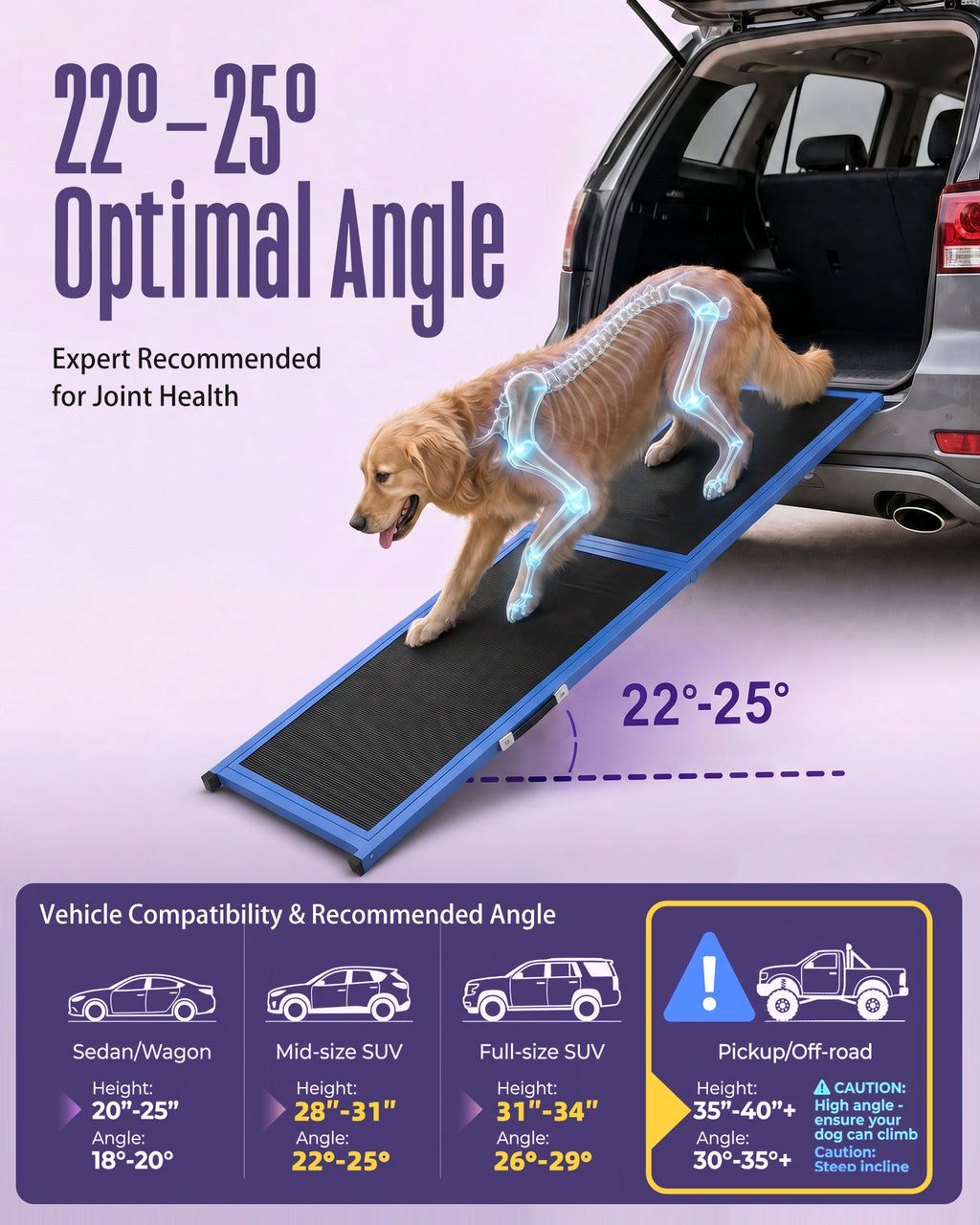 Dog Ramp for Car
